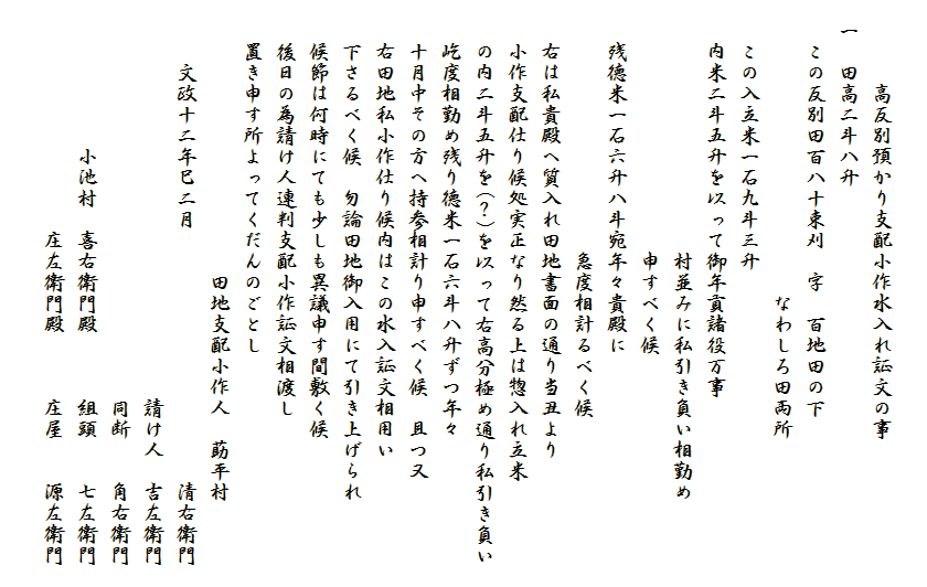 　
　　　　高反別預かり支配小作水入れ証文の事
　一　田高二斗八升
　　この反別田百八十束刈　字　百地田の下
　　　　　　　　　　　　　　なわしろ田両所
　　この入立米一石九斗三升
　　内米二斗五升を以って御年貢諸役万事
　　　　　　　　　　　　村並みに私引き負い相勤め
　　　　　　　　　　　　申すべく候
　　残徳米一石六升八斗宛年々貴殿に
　　　　　　　　　　　　急度相計るべく候
　　右は私貴殿へ質入れ田地書面の通り当丑より
　　小作支配仕り候処実正なり然る上は惣入れ立米
　　の内二斗五升を(？)を以って右高分極め通り私引き負い
　　屹度相勤め残り徳米一石六斗八升ずつ年々
　　十月中その方へ持参相計り申すべく候　且つ又
　　右田地私小作仕り候内はこの水入証文相用い
　　下さるべく候　勿論田地御入用にて引き上げられ
　　候節は何時にても少しも異議申す間敷く候
　　後日の為請け人連判支配小作証文相渡し
　　置き申す所よってくだんのごとし
　　　　　　　　　　　　　田地支配小作人　莇平村
　　　文政十二年巳二月　　　　　　　　　　　　清右衛門
　　　　　　　　　　　　　　　　　　　請け人　吉左衛門
　　　　　　　　　　　　　　　　　　　同断　　角右衛門
　　　　　　　小池村　喜右衛門殿　　　組頭　　七左衛門
　　　　　　　　　　　庄左衛門殿　　　庄屋　　源左衛門　　　
