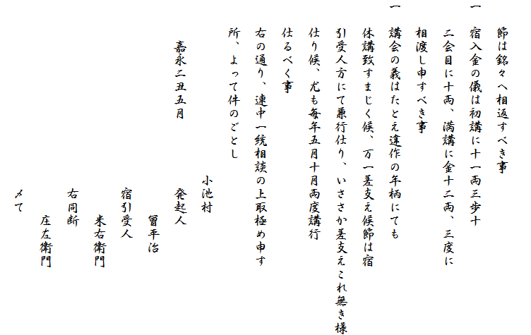 
　　節は銘々へ相返すべき事
一　宿入金の儀は初講に十一両三歩十
　　二会目に十両、満講に金十二両、三度に
　　相渡し申すべき事
一　講会の義はたとえ違作の年柄にても
　　休講致すまじく候、万一差支え候節は宿
　　引受人方にて兼行仕り、いささか差支えこれ無き様
　　仕り候、尤も毎年五月十月両度講行
　　仕るべく事
　　右の通り、連中一統相談の上取極め申す
　　所、よって件のごとし
　　　　　　　　　　　　　小池村
　　　嘉永二丑五月　　　　　発起人
　　　　　　　　　　　　　　　　曾平治
　　　　　　　　　　　　　　宿引受人
　　　　　　　　　　　　　　　　米右衛門
　　　　　　　　　　　　　　右同断
　　　　　　　　　　　　　　　　庄左衛門
　　　　　　　　　　　　　　〆て　　　