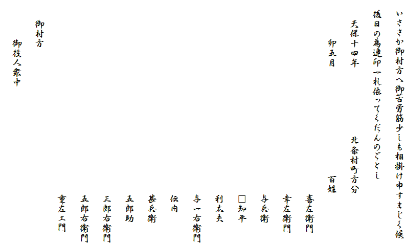 　いささか御村方ヘ御苦労筋少しも相掛け申すまじく候
　後日の為連印一札依ってくだんのごとし
　　天保十四年　　　　　　　北条村町方分
　　　　卯五月　　　　　　　　　　　百姓
　　　　　　　　　　　　　　　　　　　　喜左衛門
　　　　　　　　　　　　　　　　　　　　幸左衛門
　　　　　　　　　　　　　　　　　　　　与兵衛
　　　　　　　　　　　　　　　　　　　　□知平
　　　　　　　　　　　　　　　　　　　　利太夫
　　　　　　　　　　　　　　　　　　　　与一右衛門
　　　　　　　　　　　　　　　　　　　　伝内
　　　　　　　　　　　　　　　　　　　　甚兵衛
　　　　　　　　　　　　　　　　　　　　五郎助
　　　　　　　　　　　　　　　　　　　　三郎右衛門
　　　　　　　　　　　　　　　　　　　　五郎右衛門
　　　　　　　　　　　　　　　　　　　　重左エ門
　　御村方
　　　　御役人衆中