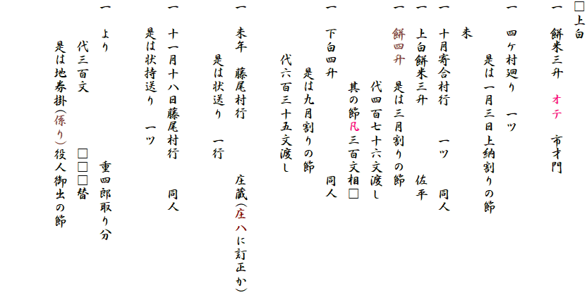 □上白
一　餅米三升　オテ　市才門

一　四ケ村廻り　一ツ
　　　　是は一月三日上納割りの節
　　未
一　十月寄合村行　　一ツ　　同人
一　上白餅米三升　　　　　佐平
一　餅四升　是は三月割りの節
　　　　　　代四百七十六文渡し
　　　　　　其の節凡三百文相□
一　下白四升　　　　　　　同人
　　　　　是は九月割りの節
　　　　代六百三十五文渡し

一　未年　藤尾村行　　　　庄蔵(庄八に訂正か)
　　　　是は状送り　一行

一　十一月十八日藤尾村行　　同人
　　是は状持送り　一ツ

一　より　　　　　　　　重四郎取り分
　　　代三百文　　　　□□□替
　　　是は地券掛(係り)役人御出の節

