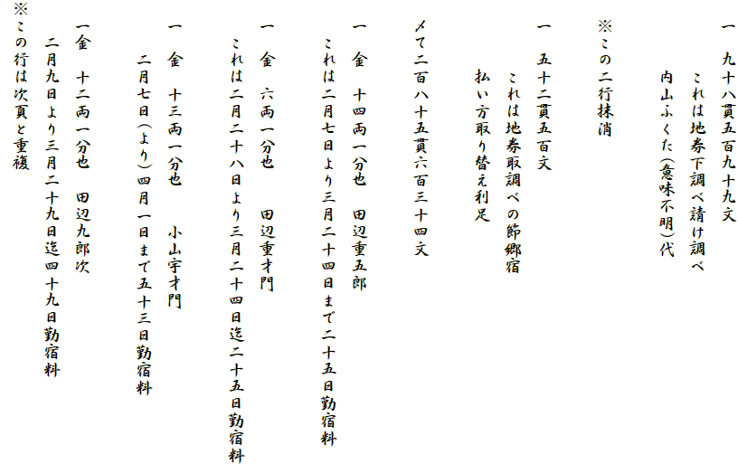 　一　九十八貫五百九十九文
　　　　これは地券下調べ請け調べ
　　　　内山ふくた(意味不明)代

　※この二行抹消

　一　五十二貫五百文
　　　　これは地券取調べの節郷宿
　　　　払い方取り替え利足

　〆て二百八十五貫六百三十四文

　一　金　十四両一分也　田辺重五郎
　　これは二月七日より三月二十四日まで二十五日勤宿料

　一　金　六両一分也　　田辺重才門
　　これは二月二十八日より三月二十四日迄二十五日勤宿料

　一　金　十三両一分也　　小山宇才門
　　　二月七日(より)四月一日まで五十三日勤宿料　

　一金　十二両一分也　田辺九郎次
　　二月九日より三月二十九日迄四十九日勤宿料
※この行は次頁と重複　　