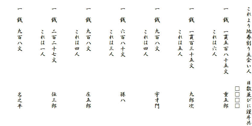 　これより地券割り立会い人　日数並びに謹斗共
　　　　　　　　　　　　　　　□□□□
　一　銭　一貫五百八十五文　　　重五郎
　　　　　これは六人

　一　銭　一貫百三十五文　　　　九郎次
　　　　　これは五人

　一　銭　九百八文　　　　　　　宇才門
　　　　　これは四人

　一　銭　六百八十文　　　　　　孫八
　　　　　これは三人

　一　銭　九百八文　　　　　　　庄五郎
　　　　　これは四人

　一　銭　二百二十七文　　　　　伝三郎
　　　　　これは一人

　一　銭　九百八文　　　　　　　名之平
