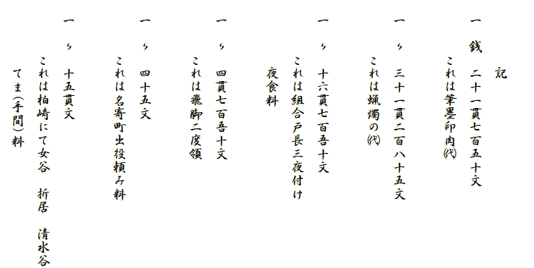 　
　　　　　記
　一　銭　二十一貫七百五十文
　　　　これは筆墨印肉㈹

　一　〃　三十一貫二百八十五文
　　　　これは蝋燭の㈹

　一　〃　十六貫七百吾十文
　　　　これは組合戸長三夜付け
　　　　　夜食料

　一　〃　四貫七百吾十文
　　　　これは飛脚二度領

　一　〃　四十五文
　　　　これは名寄町出役頼み料

　一　〃　十五貫文
　　　　これは柏崎にて女谷　折居　清水谷
　　　　　てま(手間)料　