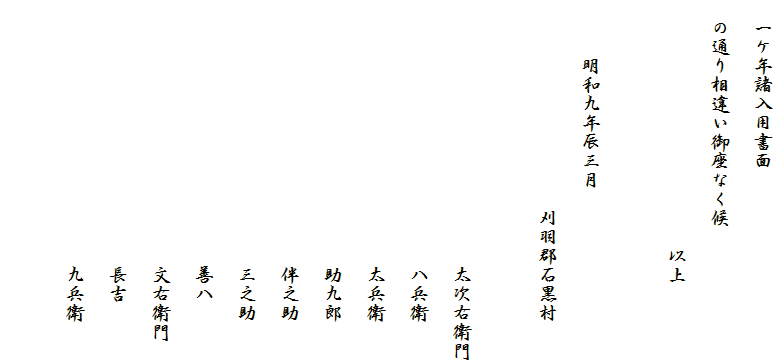 　一ケ年諸入用書面
　の通り相違い御座なく候
　　　　　　　　　　　　　以上
　　
　　　明和九年辰三月
　　　　　　　　　　　刈羽郡石黒村
　　　　　　　　　　　　　　　
　　　　　　　　　　　　　　太次右衛門
　　　　　　　　　　　　　　八兵衛
　　　　　　　　　　　　　　太兵衛
　　　　　　　　　　　　　　助九郎
　　　　　　　　　　　　　　伴之助
　　　　　　　　　　　　　　三之助
　　　　　　　　　　　　　　善八
　　　　　　　　　　　　　　文右衛門
　　　　　　　　　　　　　　長吉
　　　　　　　　　　　　　　九兵衛

