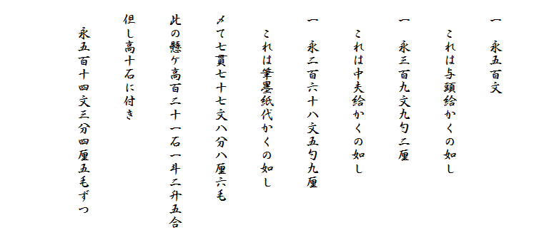 　
　一　永五百文
　　これは与頭給かくの如し
　一　永三百九文九勺二厘
　　これは中夫給かくの如し
　一　永二百六十八文五勺九厘
　　これは筆墨紙代かくの如し
　〆て七貫七十七文八分八厘六毛
　此の懸ケ高百二十一石一斗二升五合
　但し高十石に付き
　　永五百十四文三分四厘五毛ずつ
