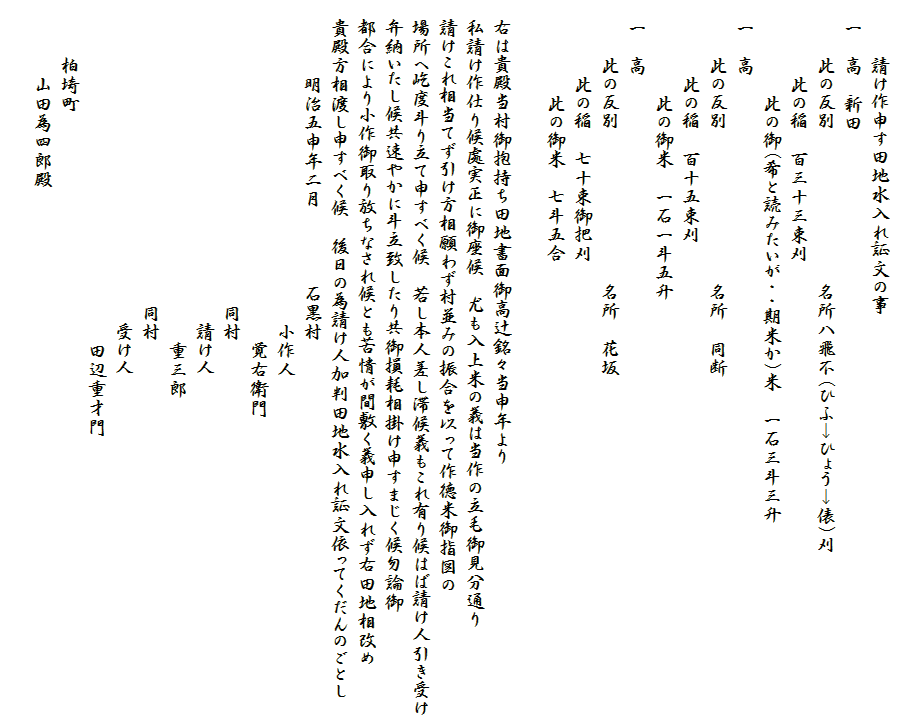 　　　
　　　請け作申す田地水入れ証文の事
　一　高　新田
　　　此の反別　　　　　　　　名所八飛不(ひふ→ひょう→俵)刈
　　　　此の稲　百三十三束刈
　　　　　此の御(希と読みたいが・・期米か)米　一石三斗三升
　一　高
　　　此の反別　　　　　　　　名所　同断
　　　　此の稲　百十五束刈
　　　　　此の御米　一石一斗五升
　一　高
　　　此の反別　　　　　　　　名所　花坂
　　　　此の稲　七十束御把刈
　　　　　此の御米　七斗五合　　

　右は貴殿当村御抱持ち田地書面御高辻銘々当申年より
　私請け作仕り候處実正に御座候　尤も入上米の義は当作の立毛御見分通り
　請けこれ相当てず引け方相願わず村並みの振合を以って作徳米御指図の
　場所へ屹度斗り立て申すべく候　若し本人差し滞候義もこれ有り候はば請け人引き受け
　弁納いたし候共速やかに斗立致したり共御損耗相掛け申すまじく候勿論御
　都合により小作御取り放ちなされ候とも苦情が間敷く義申し入れず右田地相改め
　貴殿方相渡し申すべく候　後日の為請け人加判田地水入れ証文依ってくだんのごとし
　　　　明治五申年二月　　　　石黒村
　　　　　　　　　　　　　　　　　小作人
　　　　　　　　　　　　　　　　　　覚右衛門
　　　　　　　　　　　　　　　　同村
　　　　　　　　　　　　　　　　　請け人
　　　　　　　　　　　　　　　　　　重三郎
　　　　　　　　　　　　　　　　同村
　　　　　　　　　　　　　　　　　受け人
　　　　　　　　　　　　　　　　　　田辺重才門
　　　柏埼町
　　　　山田為四郎殿
