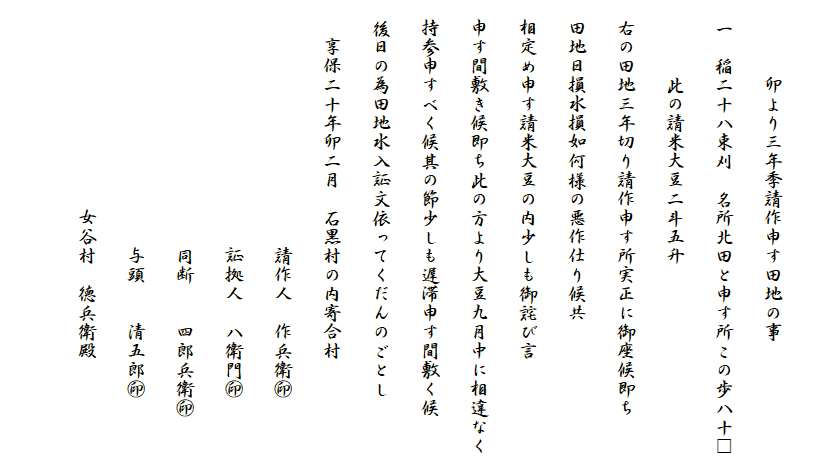 
　　　　卯より三年季請作申す田地の事
　一　稲二十八束刈　名所北田と申す所この歩八十□
　　　　此の請米大豆二斗五升
　右の田地三年切り請作申す所実正に御座候即ち
　田地日損水損如何様の悪作仕り候共
　相定め申す請米大豆の内少しも御詫び言
　申す間敷き候即ち此の方より大豆九月中に相違なく
　持参申すべく候其の節少しも遅滞申す間敷く候
　後日の為田地水入証文依ってくだんのごとし
　　享保二十年卯二月　石黒村の内寄合村
　　　　　　　　　　　　　請作人　作兵衛?
　　　　　　　　　　　　　証拠人　八衛門?
　　　　　　　　　　　　　同断　　四郎兵衛?
　　　　　　　　　　　　　与頭　　清五郎?
　　　　　　　　　　　女谷村　徳兵衛殿
