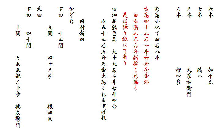 　六本　　　　　　　　加平太　　　
　七本　　　　　　　　清八
　三本　　　　　　　　九良右衛門
　三本　　　　　　　　権四良

　色高小以て四石八斗
　古高四十三石一斗六升壱合外
　　白布高三石六升新検これ無く
　　是は張り紙にて有り
　田畑屋敷色高　九十九石二斗七升四合
　　　内五十三石五升三合出高これも下げ札
　
　　　同村新田
　かどた
　下田　　十三間
　　　　九間　　　四十三歩　　　　権四良
　北田
　下田　　四十間
　　　　十間　　　三反五畝二十歩　徳左衛門
