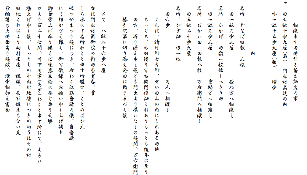 
　　　　相渡申す田地引き替え証文の事
一　田七畝十歩九厘(面)　門出村高辻の内
　　外一畝十五歩九厘(面)　　増歩

　　　　　　　　　内
　名所　やなば田数　三枚
　　田一畝三歩三厘　　　　　甚八方へ相渡し
　名所　ひかげ　田数一枚但しへきり田　
　　田一畝三歩三厘　　　　　重助方へ相渡し
　名所　むかい田　田数八枚　万右衛門へ相渡し
　　田五畝二十歩九厘　
　名所、かぎ畑　田一枚
　　田六歩　　　　　　　　　同人へ相渡し　
　　　これは、請け所七カ所、せい田山の内にこれある田地
　　　もっとも、右田廻り万右衛門作畑これありもっとも後年に至り
　　　田方、堀り添え申し候とも門出より構いなしの候間、万右衛門
　　　勝手次第に切り添え発田に致さるべく候　
　
　　〆て　八畝二十六歩八厘
　右は門出村酉御改め新田当亥春、雪
　しろ水にて名所わこと申す所堰口、ことのほか大
　破つかまつり候につき、右わこ江筋普請の儀、自普請
　にて相かなえ難く、御公儀様へお願い申し上げ候も
　御苦労上げ奉り候えば迷惑至極に存じ奉り元堰
　口より百二十七間、川下同字(あざ)わこと申す所にて、よろい
　堰上げ申し候、もっとも川中両村地境につき川向うはその村
　田地これにより両村庄屋、組頭、長百姓立ち合い見
　分納得の上地面劣り候故、増歩相加え書面