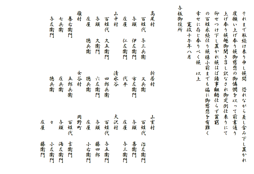 
　　それまで取続け来り申し候間　恐れながら差し含み下し置かれ
　　度願い上げ奉り候御慈悲の御憐憫を以って前書通り
　　上げ奉り候趣御聞き召し訳なされ御定例仕来りにて
　　仰せつけ下し置かれ候はば諸事齟齬仕らず貧窮
　　の百姓永続仕り候様小前までも偏に御慈悲を有難く
　　幸せに存じ奉りぺく候　以上
　　　　寛政十午年八月
　与板御役所


　　高尾村　　　　　　　　折居村　　　　　山室村
　　　百姓代　与三兵衛　　　又兵衛　　　　　百姓代　治左衛門
　　　与頭　　伊左衛門　　　市左衛門　　　　与頭　　喜衛門　
　　　庄屋　　仁左衛門　　　代平　　　　　　庄屋　　与三衛門
　　山中村　　　　　　　　清水谷　　　　　大沢村
　　　百姓代　久五衛門　　　四郎兵衛　　　　百姓代　与五衛門　
　　　与頭　　久衛門　　　　六左衛門　　　　与頭　　藤四郎
　　　庄屋　　徳兵衛　　　　徳兵衛　　　　　庄屋　　小右衛門
　　嶺村　　　　　　　　　女谷村　　　　　岡野町　　
　　　善右衛門　　　　　　　五郎兵衛　　　　百姓代　吉衛門
　　　七兵衛　　　　　　　　庄兵衛　　　　　与頭　　海左衛門
　　　与左衛門　　　　　　　徳兵衛　　　　　々　　　小左衛門
　　　　　　　　　　　　　　　　　　　　　　庄屋　　藤衛門　　　　　　　　

　　　　　　　　　　　
