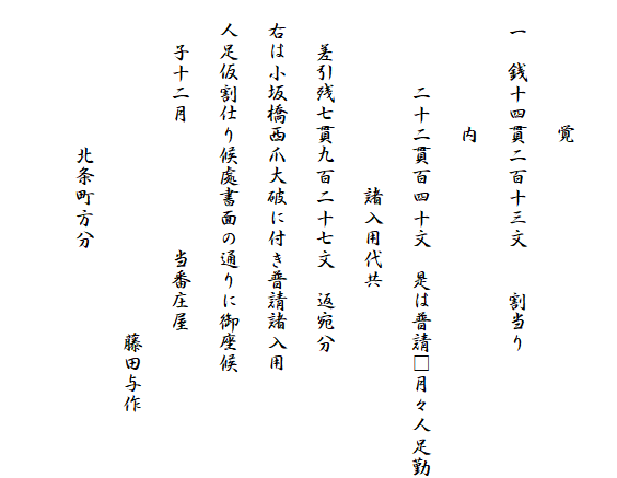 
　　　　　　覚
　一　銭十四貫二百十三文　　割当り
　　　　　　内
　　　　二十二貫百四十文　是は普請□月々人足勤
　　　　　　　　　諸入用代共
　　差引残七貫九百二十七文　返宛分
　右は小坂橋西爪大破に付き普請諸入用
　人足仮割仕り候處書面の通りに御座候
　　子十二月　　　　　　当番庄屋
　　　　　　　　　　　　　　　　藤田与作
　　　　　　　北条町方分
