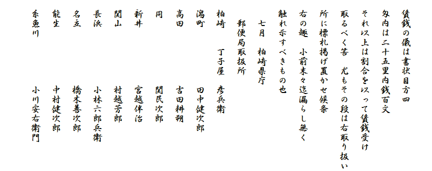 　
　賃銭の儀は書状目方四
　匁内は二十五里内銭百文
　それ以上は割合を以って賃銭受け
　取るべく筈　尤もその段は右取り扱い
　所に標札掲げ置かせ候条
　右の趣　小前末々迄漏らし無く
　触れ示すべきもの也
　　七月　柏崎県庁
　　郵便局取扱所
　柏崎　　丁子屋　彦兵衛
　潟町　　　　　　田中健次郎
　高田　　　　　　吉田耕朔
　同　　　　　　　関民次郎
　新井　　　　　　宮越伴治
　関山　　　　　　村越芳郎
　長浜　　　　　　小林六郎兵衛
　名立　　　　　　橋木善次郎
　能生　　　　　　中村健次郎
　糸魚川　　　　　小川安右衛門
　