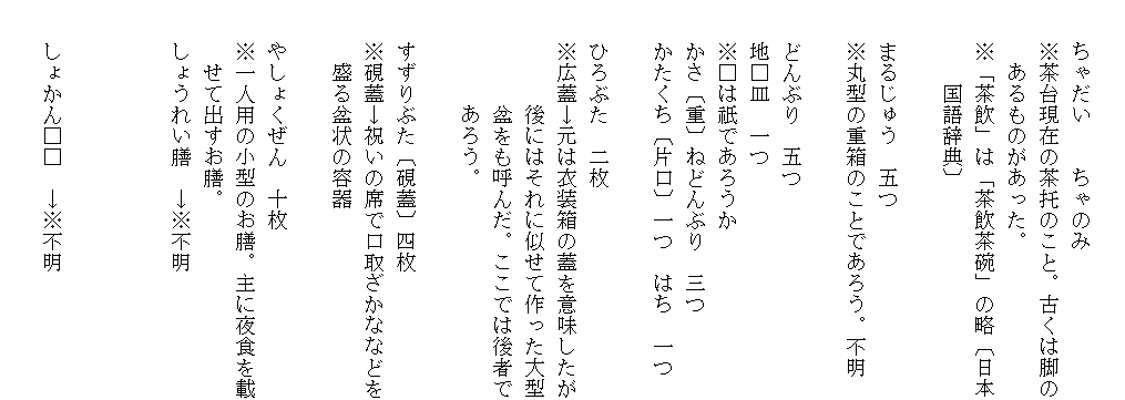 　　
　　ちゃだい　　ちゃのみ
　　※茶台現在の茶托のこと。古くは脚の
　　　あるものがあった。
　　※「茶飲」は「茶飲茶碗」の略〔日本
　　　　国語辞典〕

　　まるじゅう　五つ
　　※丸型の重箱のことであろう。不明

　　どんぶり　五つ
　　地□皿　一つ
　　※□は祇であろうか
　　かさ〔重〕ねどんぶり　三つ
　　かたくち〔片口〕一つ　はち　一つ

　　ひろぶた　二枚
　　※広蓋→元は衣装箱の蓋を意味したが
　　　　　後にはそれに似せて作った大型
　　　　　盆をも呼んだ。ここでは後者で
　　　　　あろう。
　　
　　すずりぶた〔硯蓋〕四枚
　　※硯蓋→祝いの席で口取ざかななどを
　　　盛る盆状の容器

　　やしょくぜん　十枚
　　※一人用の小型のお膳。主に夜食を載
　　　せて出すお膳。
　　しょうれい膳　→※不明



　　しょかん□□　→※不明
