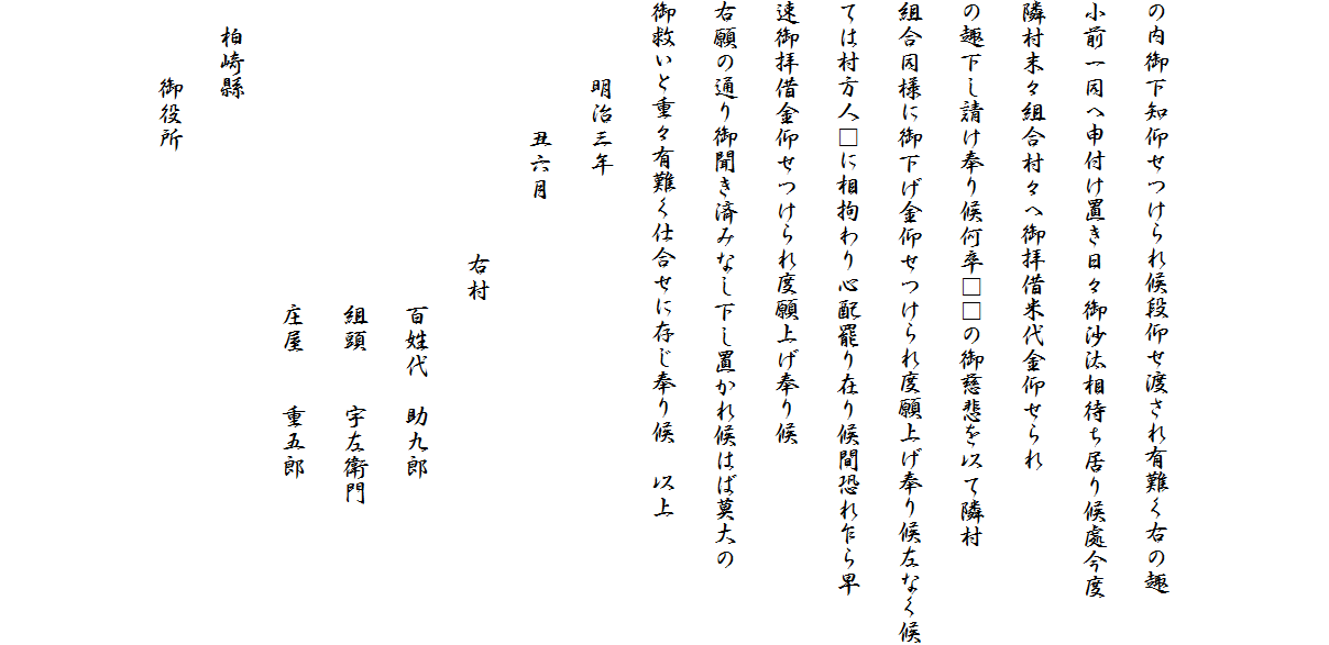 


の内御下知仰せつけられ候段仰せ渡され有難く右の趣
小前一同へ申付け置き日々御沙汰相待ち居り候處今度
隣村末々組合村々へ御拝借米代金仰せられ
の趣下し請け奉り候何卒□□の御慈悲を以て隣村
組合同様に御下げ金仰せつけられ度願上げ奉り候左なく候
ては村方人□に相拘わり心配罷り在り候間恐れ乍ら早
速御拝借金仰せつけられ度願上げ奉り候
右願の通り御聞き済みなし下し置かれ候はば莫大の
御救いと重々有難く仕合せに存じ奉り候　以上
　　　明治三年
　　　　　丑六月
　　　　　　　　　　右村　　
　　　　　　　　　　　　百姓代　助九郎
　　　　　　　　　　　　組頭　　宇左衛門
　　　　　　　　　　　　庄屋　　重五郎
　柏崎縣
　　　御役所　
　

