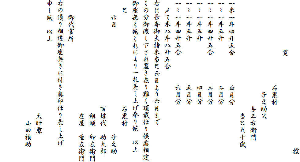 　　　　　　　　　　　　　　　　　　　　　控
　　　　　　　覚
　　　　　　　　　　　　石黒村　
　　　　　　　　　　　　　子之助父
　　　　　　　　　　　　　　　与三右衛門
　　　　　　　　　　　　　　　　当巳九十歳
一米一斗四升五合　　　　正月分
一〃一斗五升　　　　　　二月分
一〃一斗四升五合　　　　三月分
一〃一斗五升　　　　　　四月分
一〃一斗五升　　　　　　五月分
一〃一斗四升五合　　　　六月分
　〆て米八斗八升五合
右は長寿御夫持米当巳正月より六月まで
この分御渡し下され置き在り難く頂戴仕り候處相違
御座無く候これにより一札差し上げ奉り候　以上
　巳　　　　　　　　　　　　　石黒村
　　六月　　　　　　　　　　　　　　　子之助
　　　　　　　　　　　　　　　百姓代　助九郎
　　　　　　　　　　　　　　　　組頭　卯左衛門
　　　　　　　　　　　　　　　　庄屋　重左衛門
　　御代官所
右の通り相違御座無きに付き奥印仕り差し上げ
申し候　以上
　　　　　　　　　　　　　　　　大肝煎
　　　　　　　　　　　　　　　　　山田禎助
　　　　
