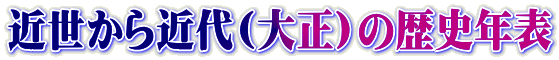 近世から近代(大正)の歴史年表