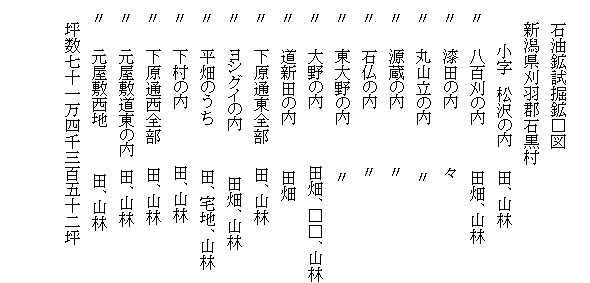 
　　石油鉱試掘鉱□図
　　新潟県刈羽郡石黒村
　　　　小字　松沢の内　　田、山林
　〃　　八百刈の内　　　　田畑、山林
　〃　　漆田の内　　　　　々
　〃　　丸山立の内　　　　〃
　〃　　源蔵の内　　　　　〃
　〃　　石仏の内　　　　　〃
　〃　　東大野の内　　　　〃
　〃　　大野の内　　　　　田畑、□□、山林
　〃　　道新田の内　　　　田畑　　
　〃　　下原通東全部　　田、山林
　〃　　ヨシグイの内　　　　田畑、山林
　〃　　平畑のうち　　　　田、宅地、山林
　〃　　下村の内　　　　　田、山林
　〃　　下原通西全部　　田、山林
　〃　　元屋敷道東の内　田、山林
　〃　　元屋敷西地　　　　田、山林
　　坪数七十一万四千三百五十二坪

